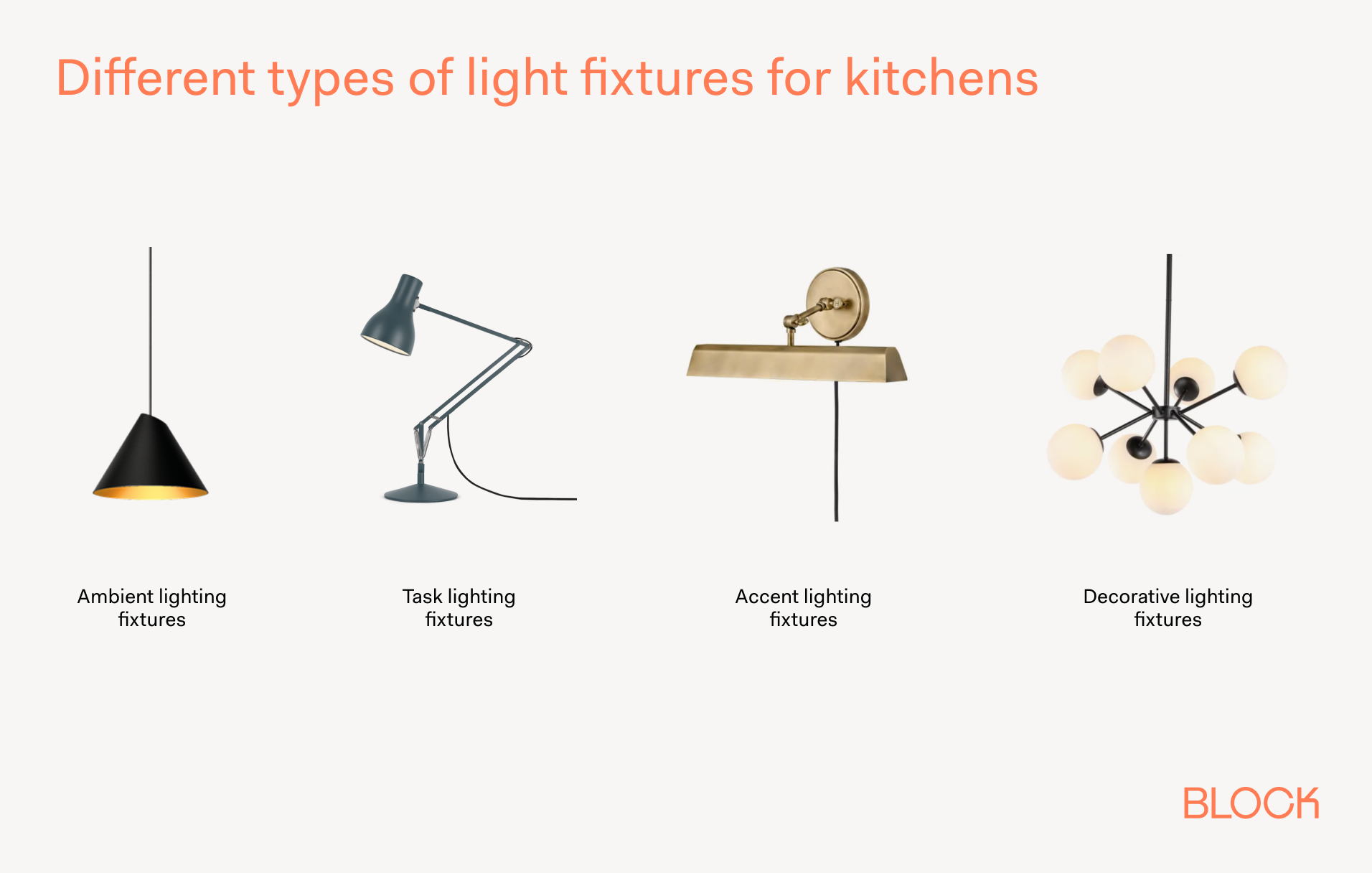Comparing different types of light fixtures kitchens