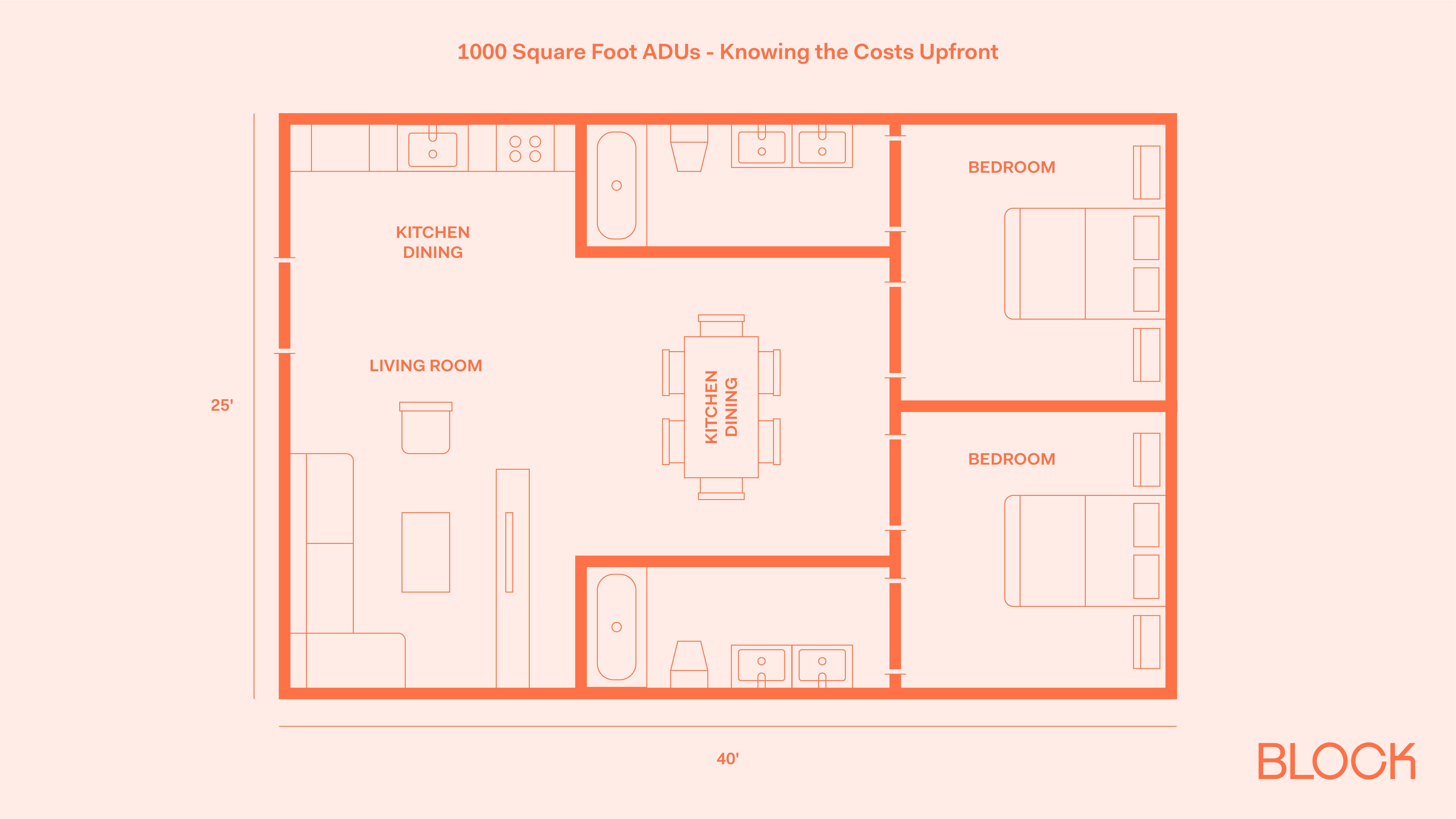 1000 Square Foot ADU floor plan