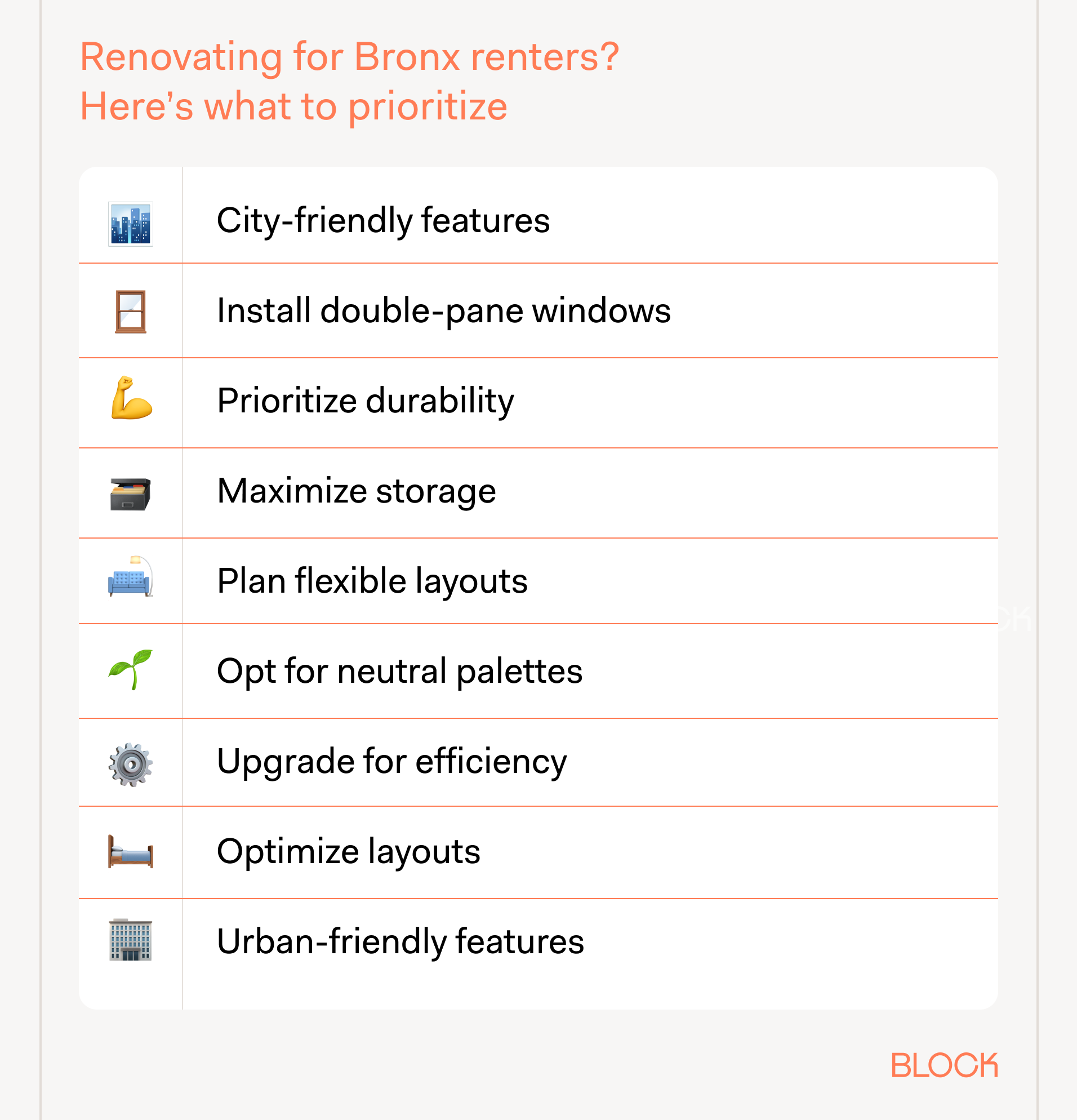 Bronx renovations for landlords property owners renters