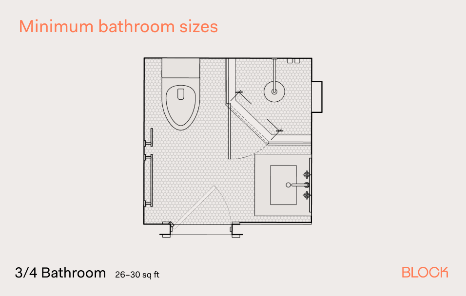 A floor plan of a 3/4 bathroom with standard dimensions