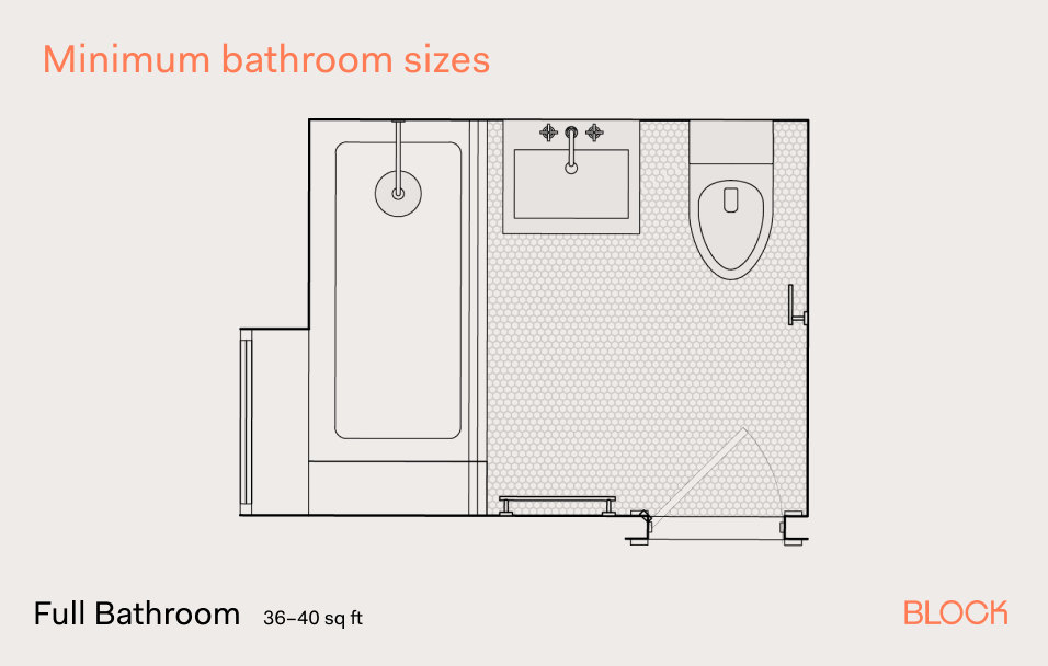 A floor plan of a full bathroom with standard dimensions