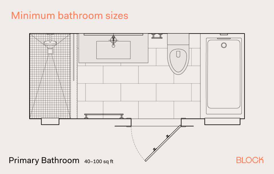A floor plan of a primary bathroom with standard dimensions