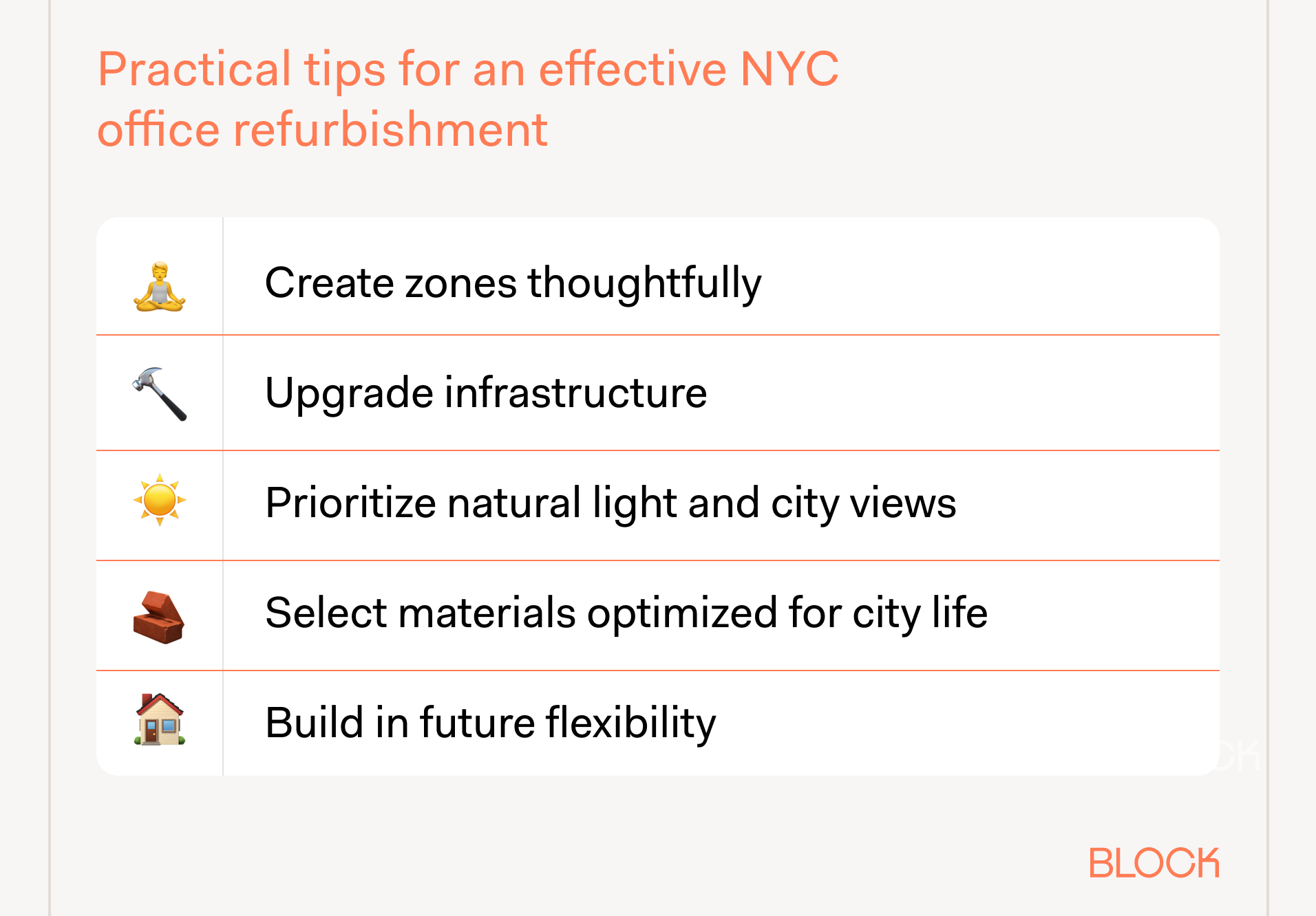 Practical tips NYC office refurbishment