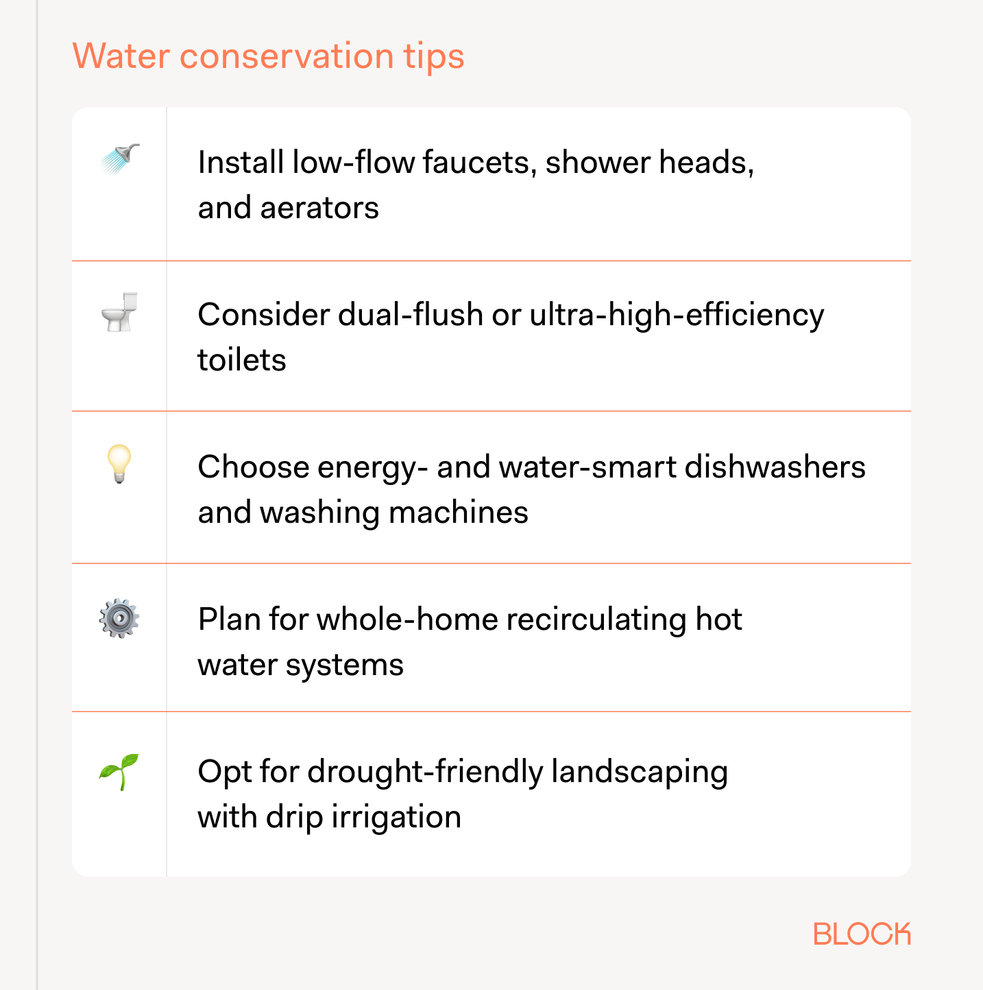 Phoenix home remodeling - water conservation steps