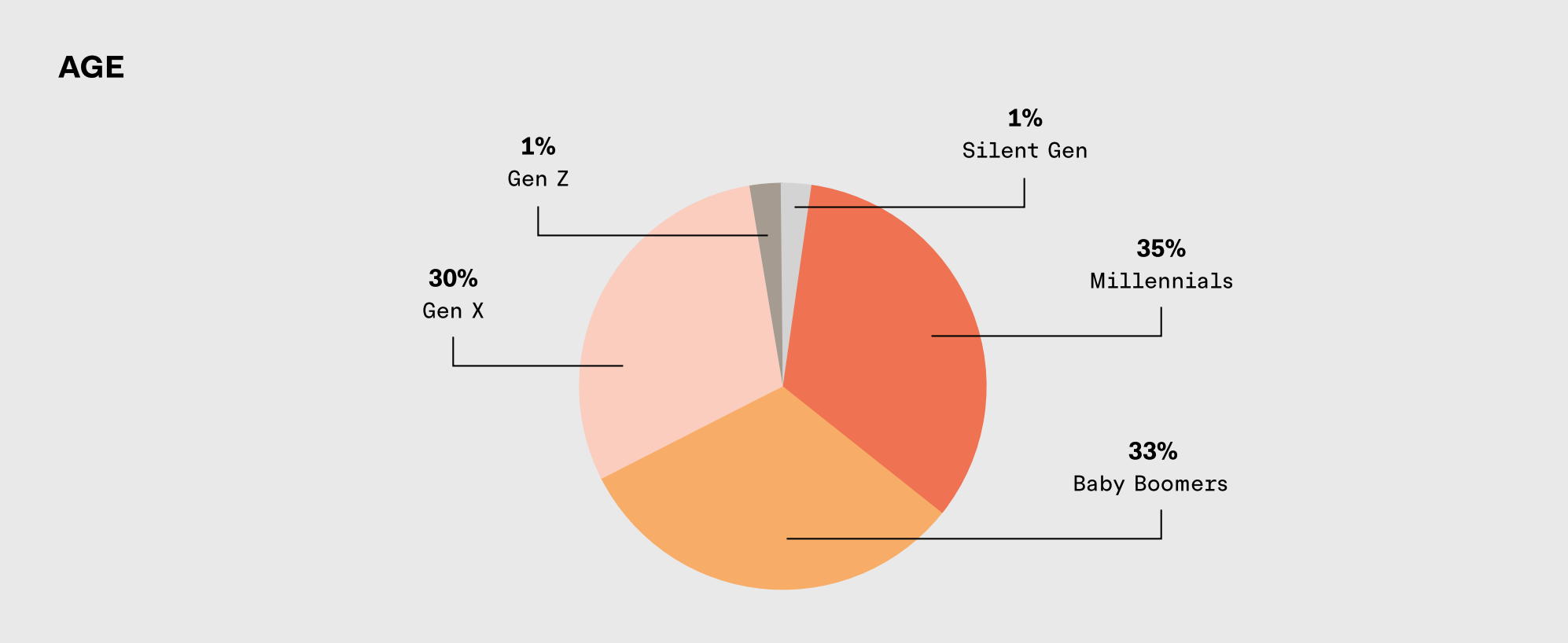 Screenshot 2026-04-06 at 5.21.54 PM