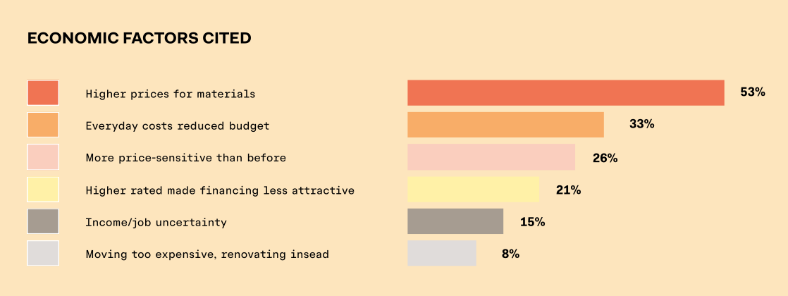 Screenshot 2026-04-06 at 5.39.34 PM