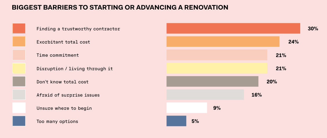 Screenshot 2026-04-06 at 5.43.02 PM