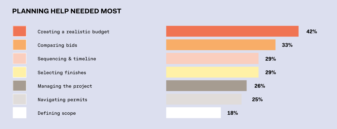 Screenshot 2026-04-06 at 5.43.20 PM