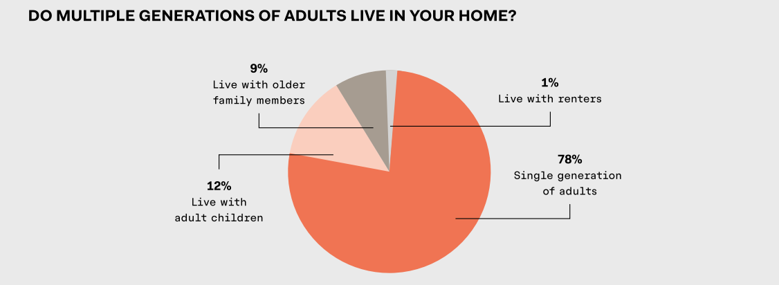 Screenshot 2026-04-06 at 5.44.48 PM