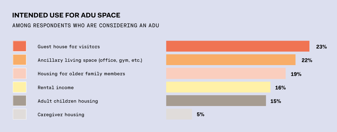 Screenshot 2026-04-06 at 5.44.58 PM