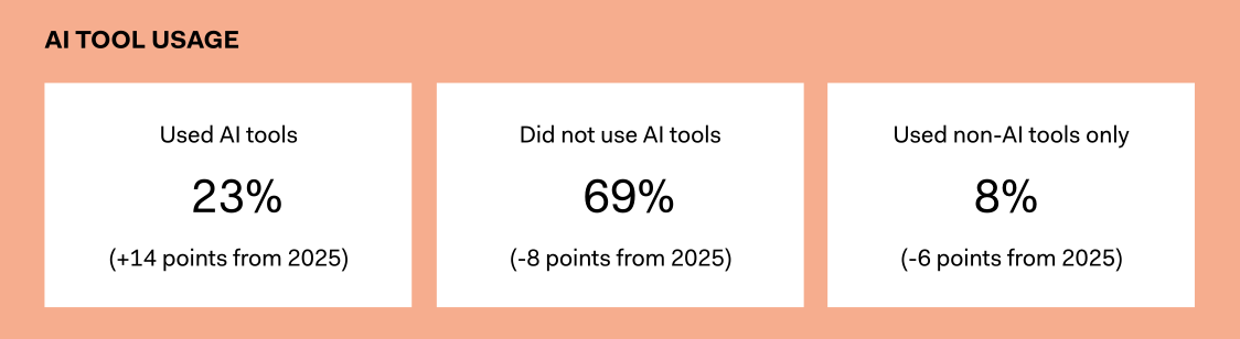 Screenshot 2026-04-06 at 5.45.07 PM