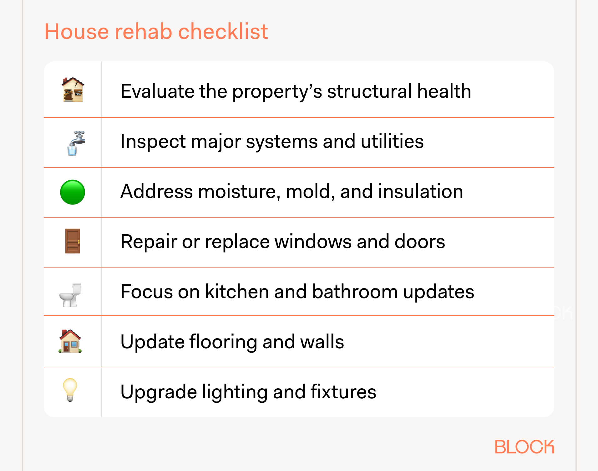 Your House Rehabbing Checklist & FAQs